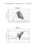 CALCULATING DEVICE, CALCULATING SYSTEM, AND COMPUTER PRODUCT diagram and image