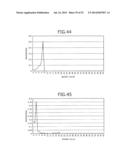 CALCULATING DEVICE, CALCULATING SYSTEM, AND COMPUTER PRODUCT diagram and image