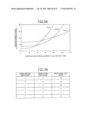 CALCULATING DEVICE, CALCULATING SYSTEM, AND COMPUTER PRODUCT diagram and image