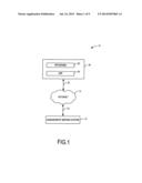 DYNAMICALLY AGGREGATING AND CONFIGURING ACCESS TO SOCIAL NETWORKING     CONTACTS diagram and image