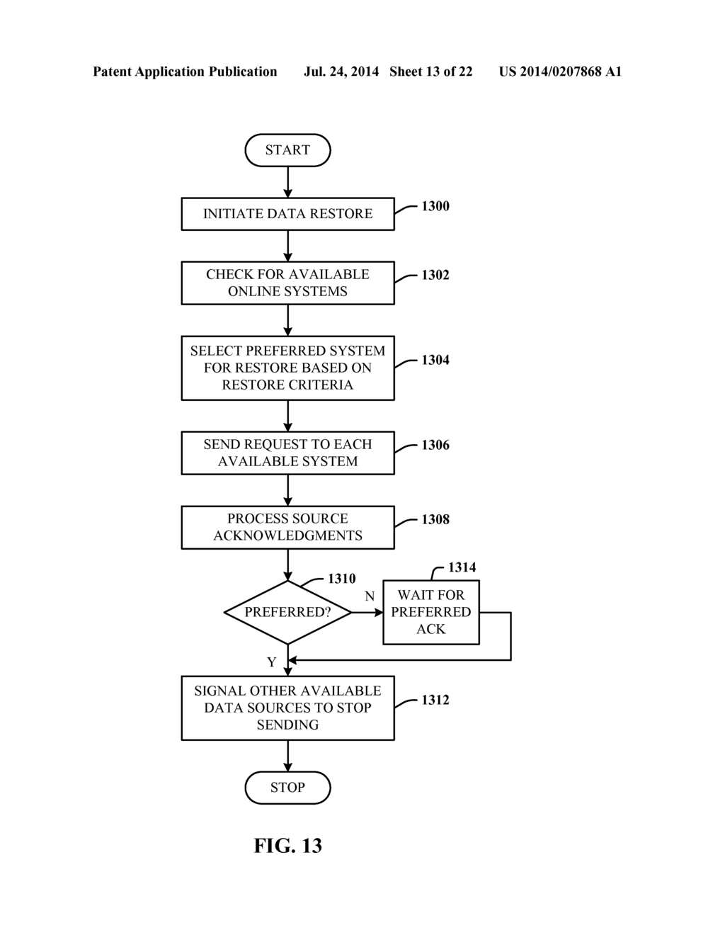 PEER-TO-PEER EXCHANGE OF DATA RESOURCES IN A CONTROL SYSTEM - diagram, schematic, and image 14