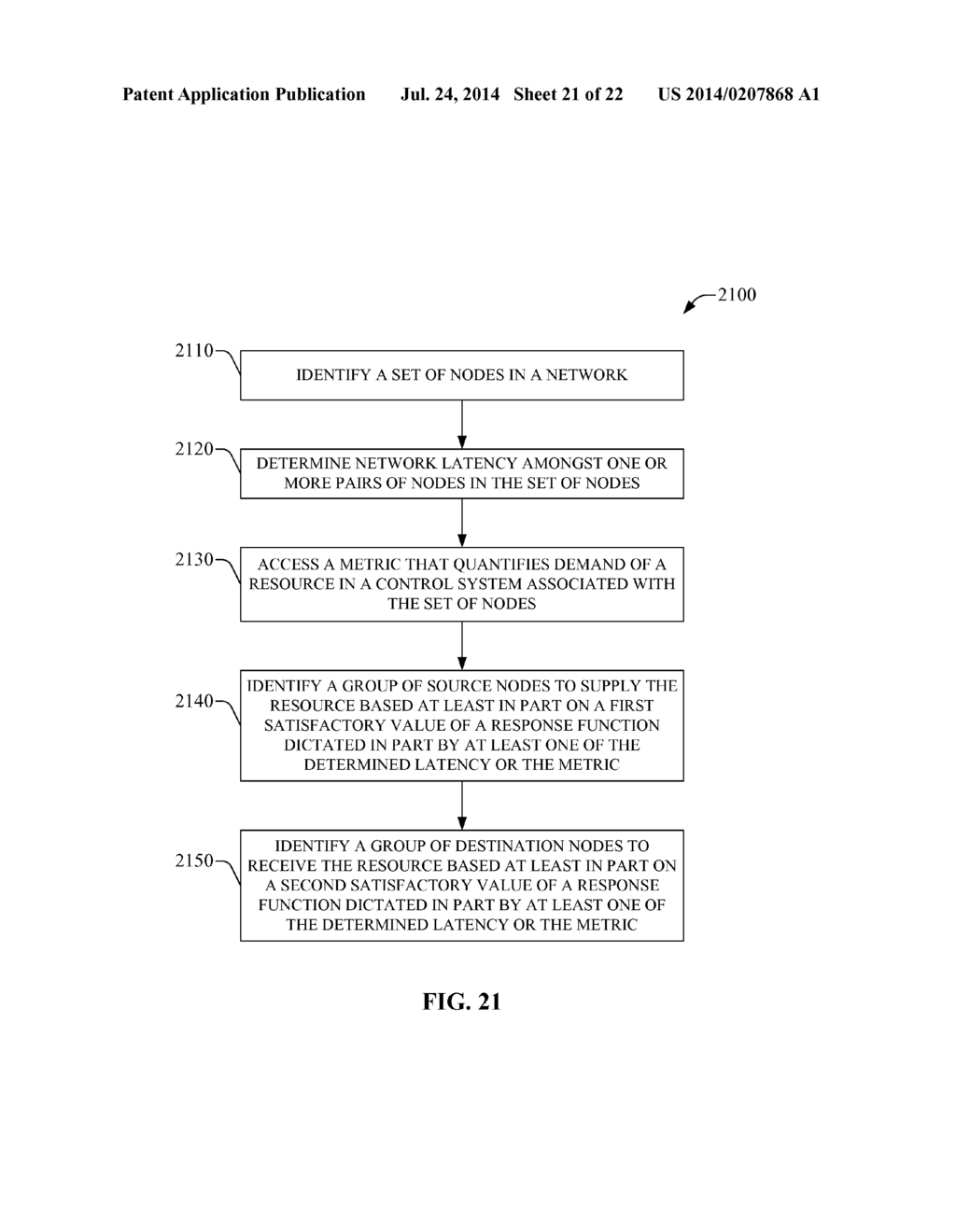 PEER-TO-PEER EXCHANGE OF DATA RESOURCES IN A CONTROL SYSTEM - diagram, schematic, and image 22