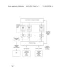 CIRCUIT ARRANGEMENT FOR CONNECTION INTERFACE diagram and image