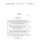 METHOD AND SYSTEM FOR PROVIDING MULTI-USER MESSENGER SERVICE diagram and image