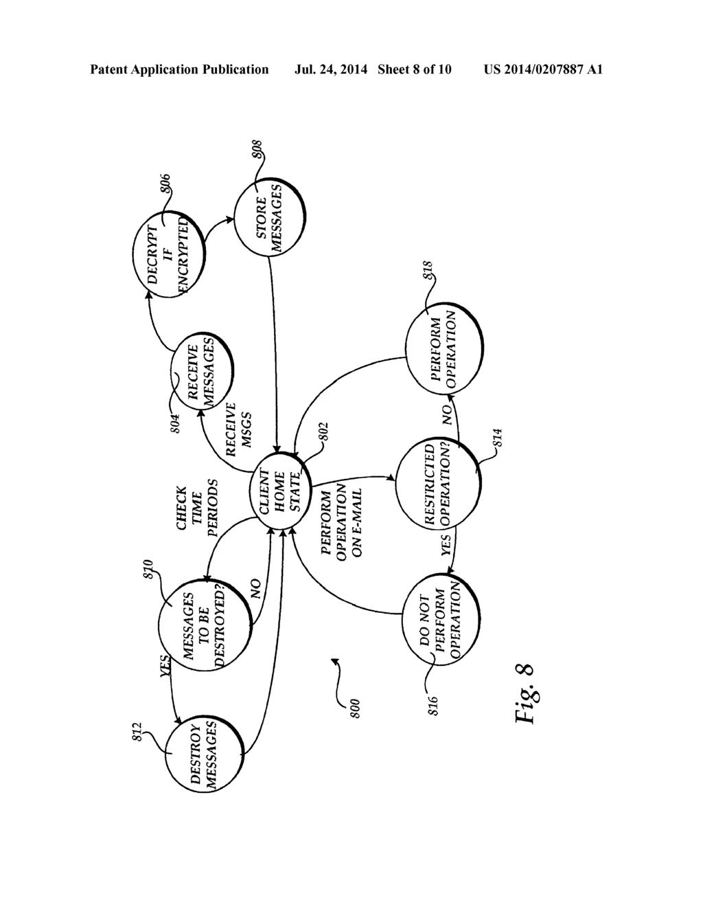 Method, System, and Apparatus for Providing Self-Destructing Electronic     Mail Messages - diagram, schematic, and image 09