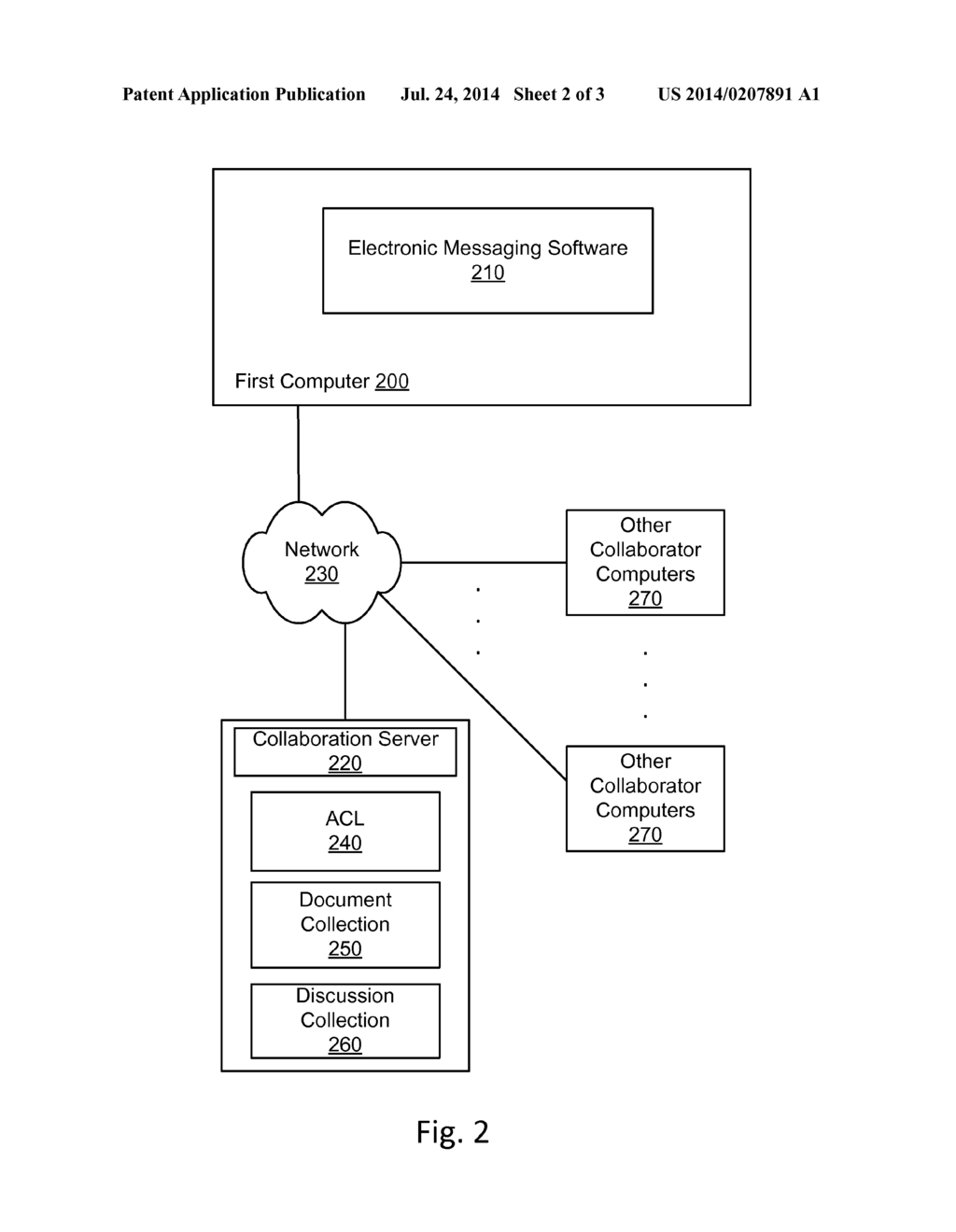 METHOD TO INITIATE SERVER BASED COLLABORATION ON E-MAIL ATTACHMENTS - diagram, schematic, and image 03