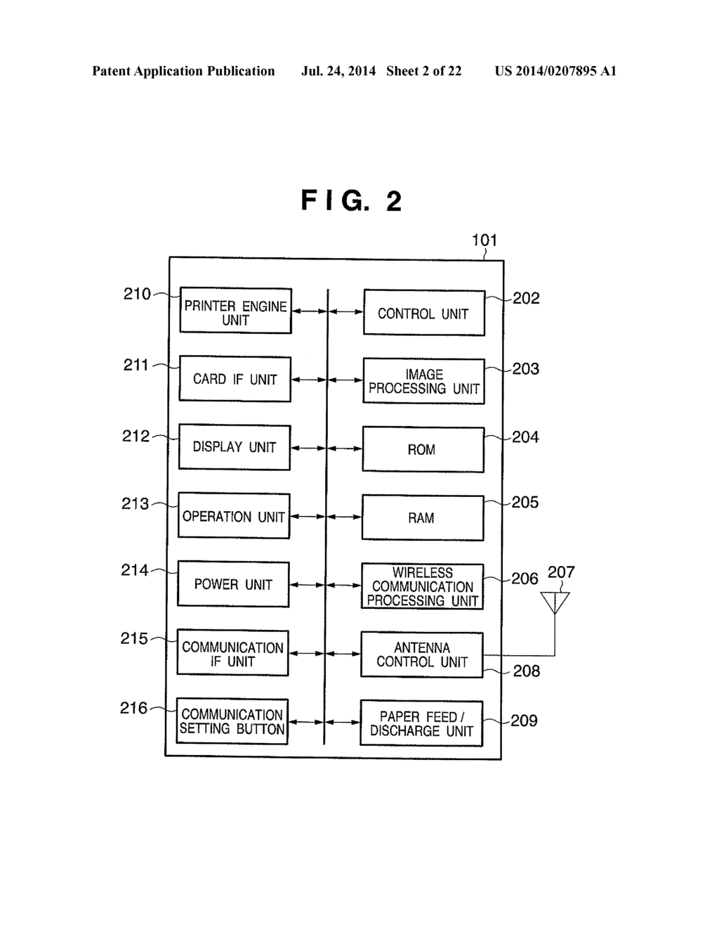 COMMUNICATION APPARATUS, CONTROL METHOD FOR COMMUNICATION APPARATUS, AND     COMMUNICATION SYSTEM - diagram, schematic, and image 03