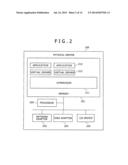 VIRTUAL SERVER MIGRATION PLAN MAKING METHOD AND SYSTEM diagram and image