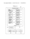 VIRTUAL SERVER MIGRATION PLAN MAKING METHOD AND SYSTEM diagram and image