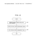 VIRTUAL SERVER MIGRATION PLAN MAKING METHOD AND SYSTEM diagram and image