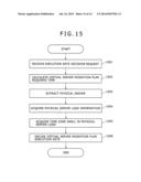 VIRTUAL SERVER MIGRATION PLAN MAKING METHOD AND SYSTEM diagram and image