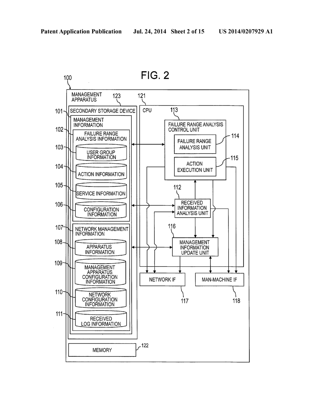 MANAGEMENT APPARATUS AND MANAGEMENT METHOD - diagram, schematic, and image 03