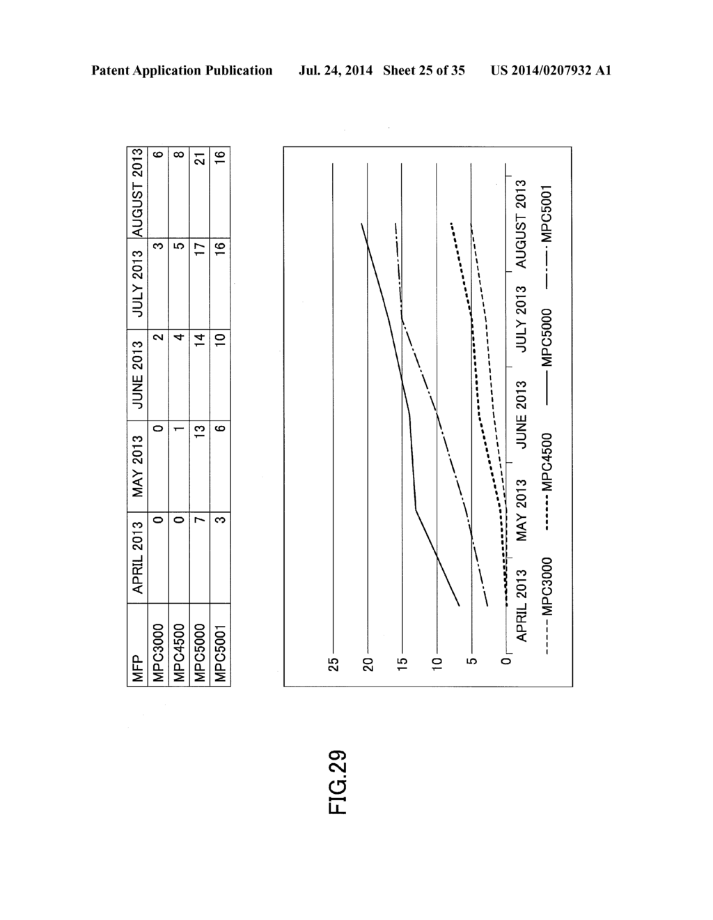 INFORMATION PROCESSING SYSTEM AND INFORMATION PROCESSING METHOD - diagram, schematic, and image 26