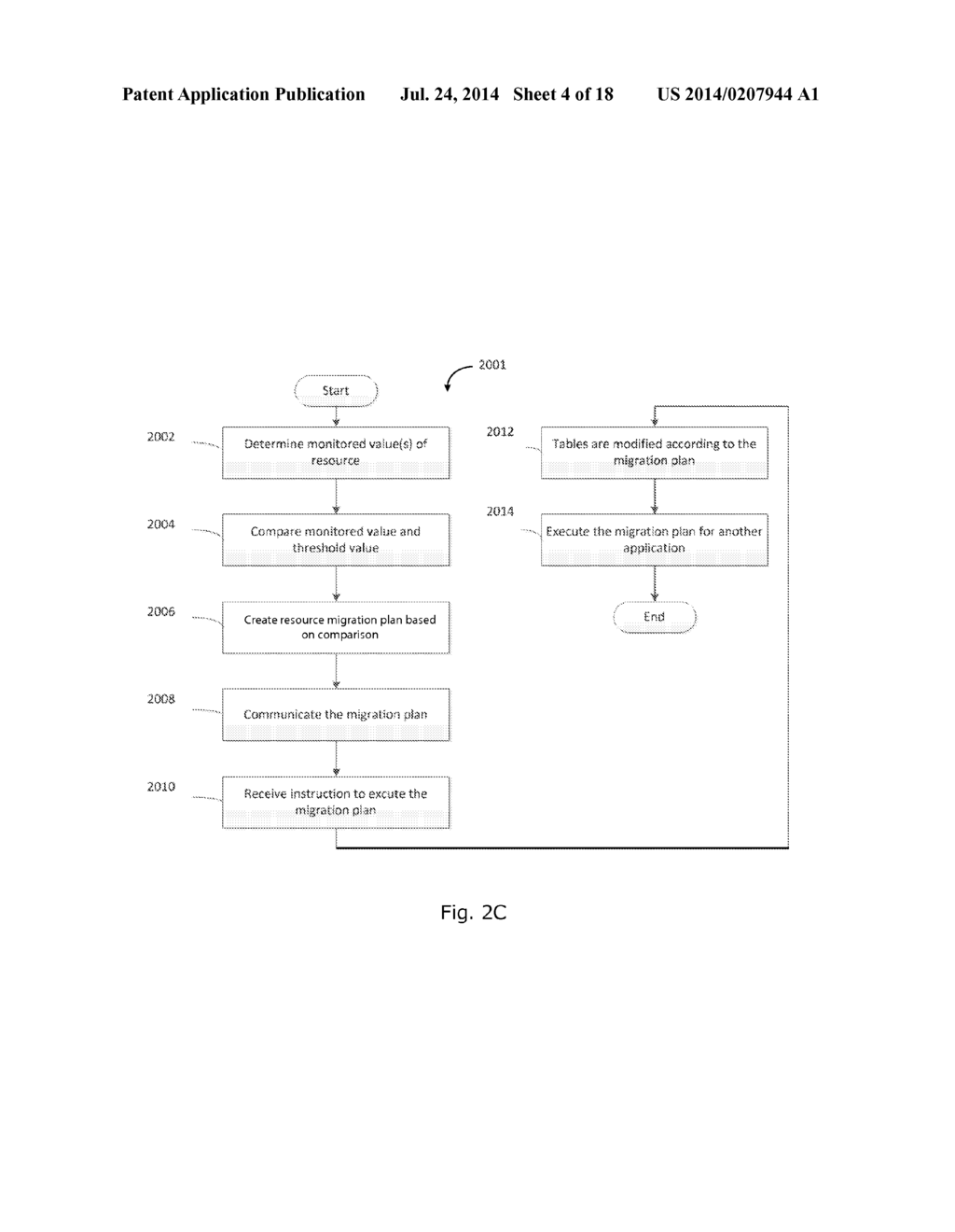 METHOD AND SYSTEM FOR MANAGING CLOUD COMPUTING ENVIRONMENT - diagram, schematic, and image 05