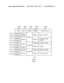 METHOD AND SYSTEM FOR MANAGING CLOUD COMPUTING ENVIRONMENT diagram and image