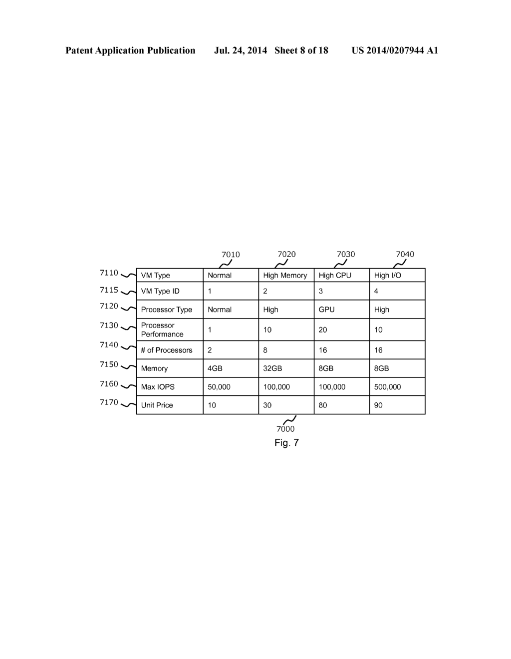 METHOD AND SYSTEM FOR MANAGING CLOUD COMPUTING ENVIRONMENT - diagram, schematic, and image 09