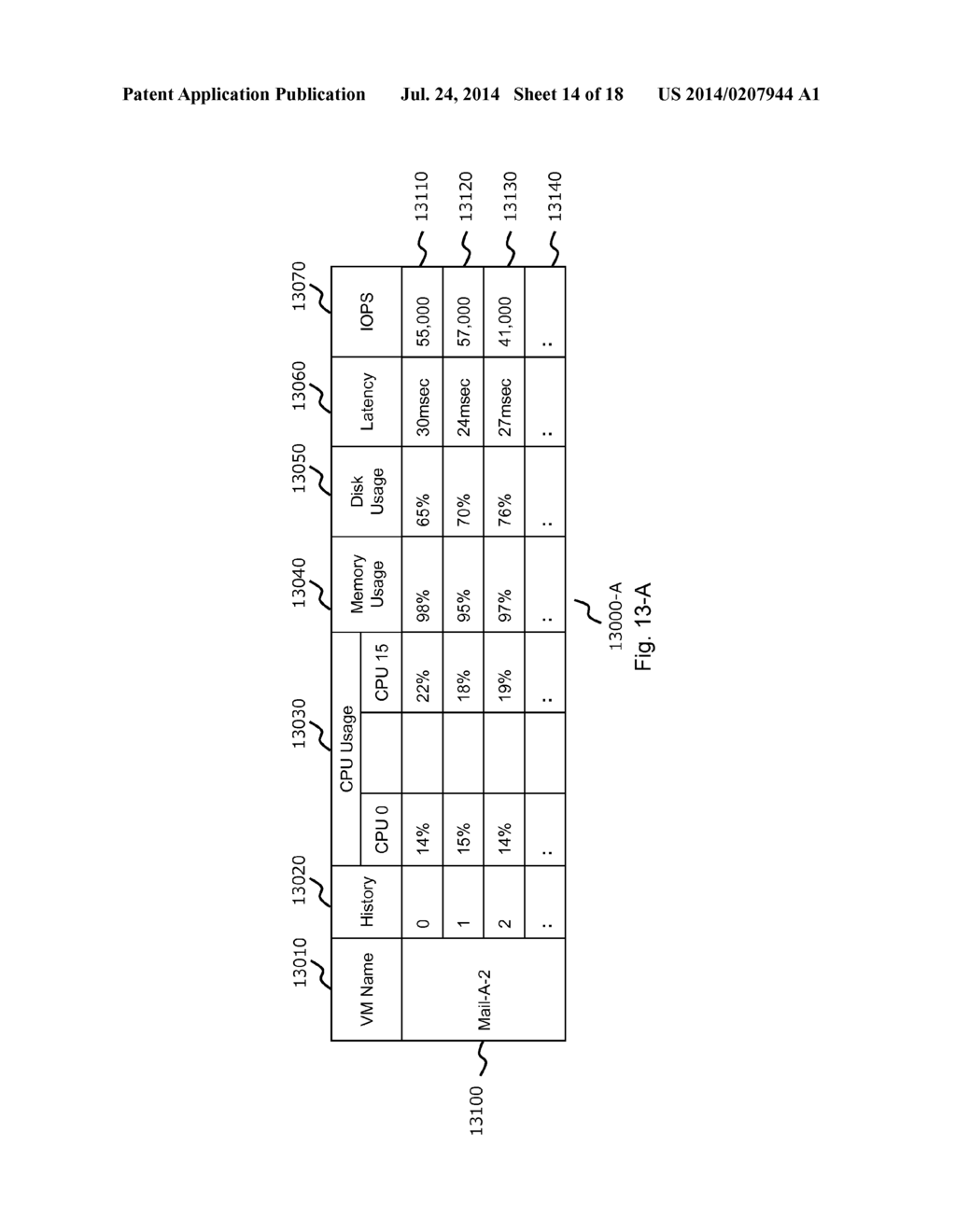 METHOD AND SYSTEM FOR MANAGING CLOUD COMPUTING ENVIRONMENT - diagram, schematic, and image 15