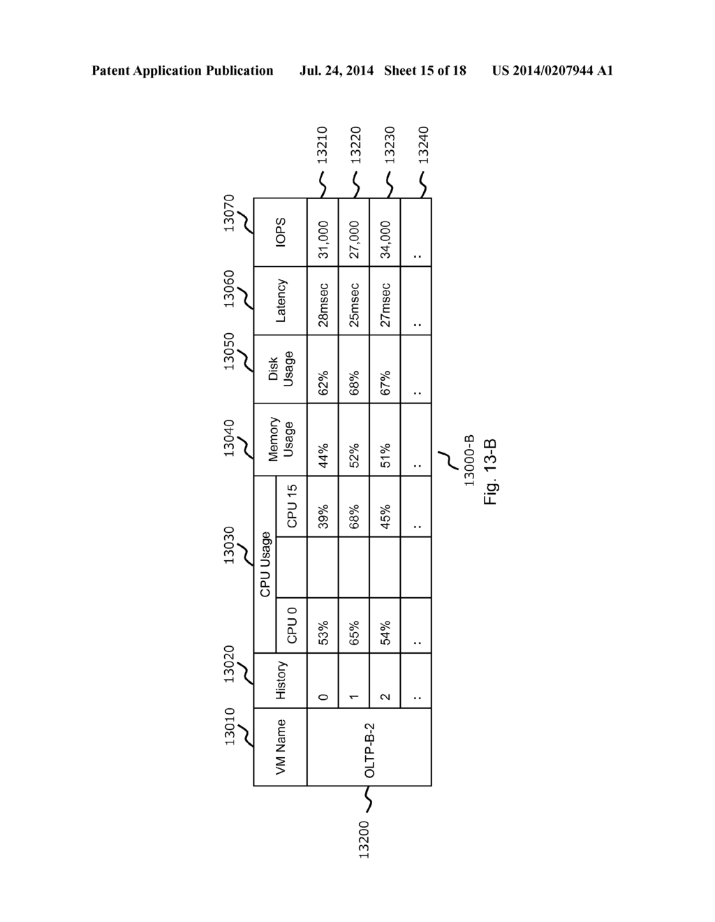 METHOD AND SYSTEM FOR MANAGING CLOUD COMPUTING ENVIRONMENT - diagram, schematic, and image 16