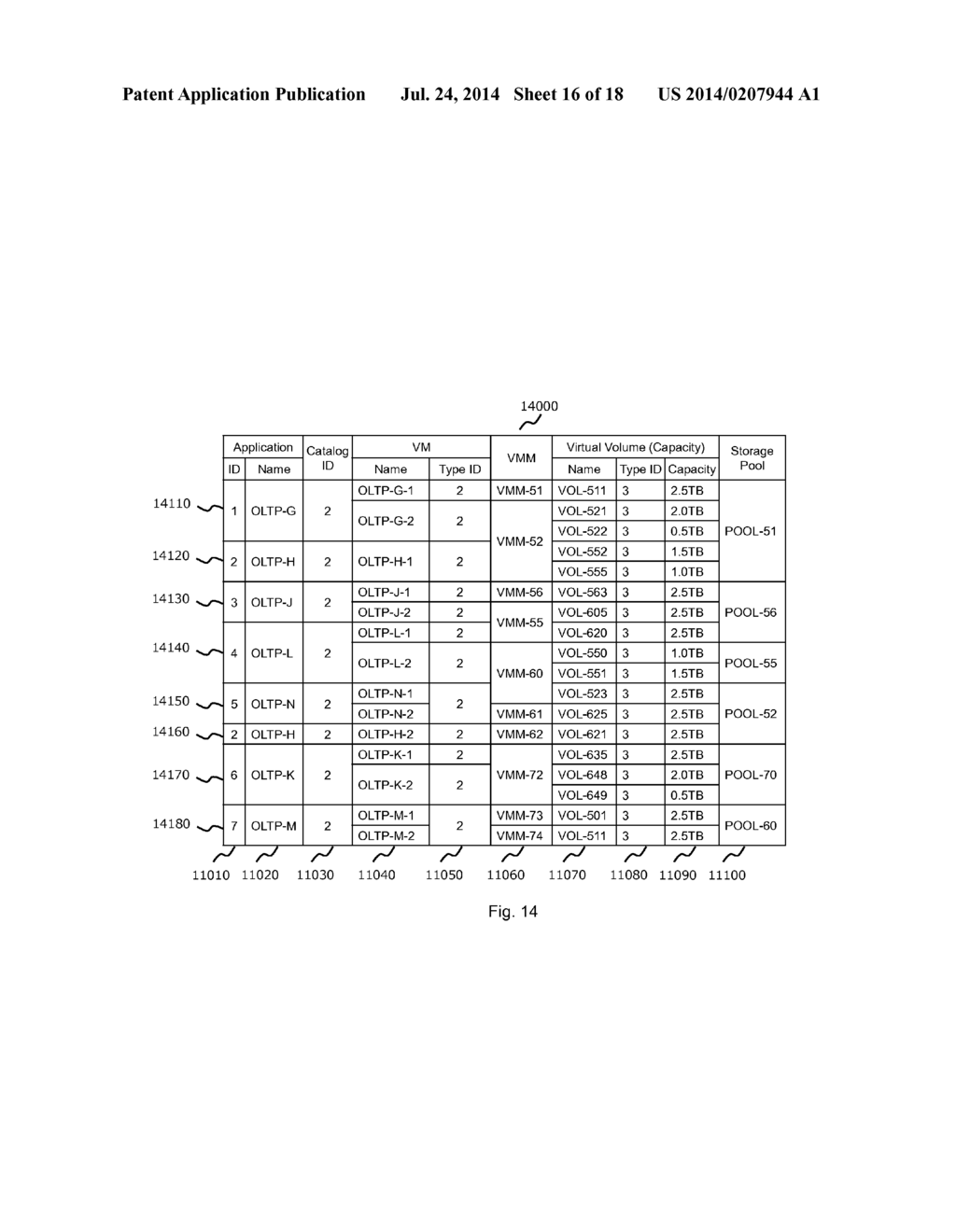 METHOD AND SYSTEM FOR MANAGING CLOUD COMPUTING ENVIRONMENT - diagram, schematic, and image 17