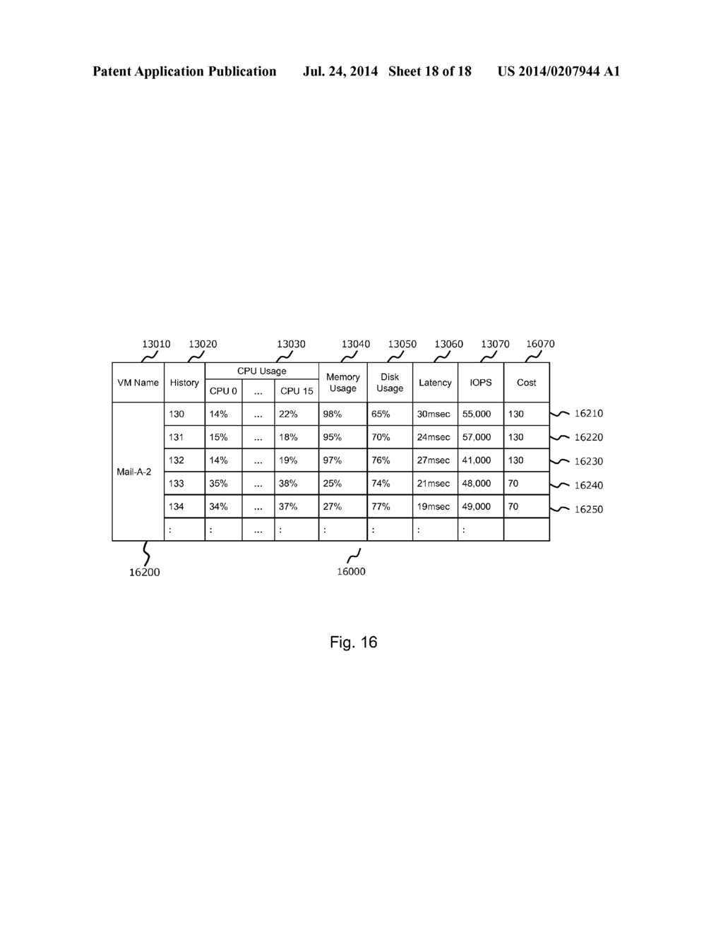 METHOD AND SYSTEM FOR MANAGING CLOUD COMPUTING ENVIRONMENT - diagram, schematic, and image 19