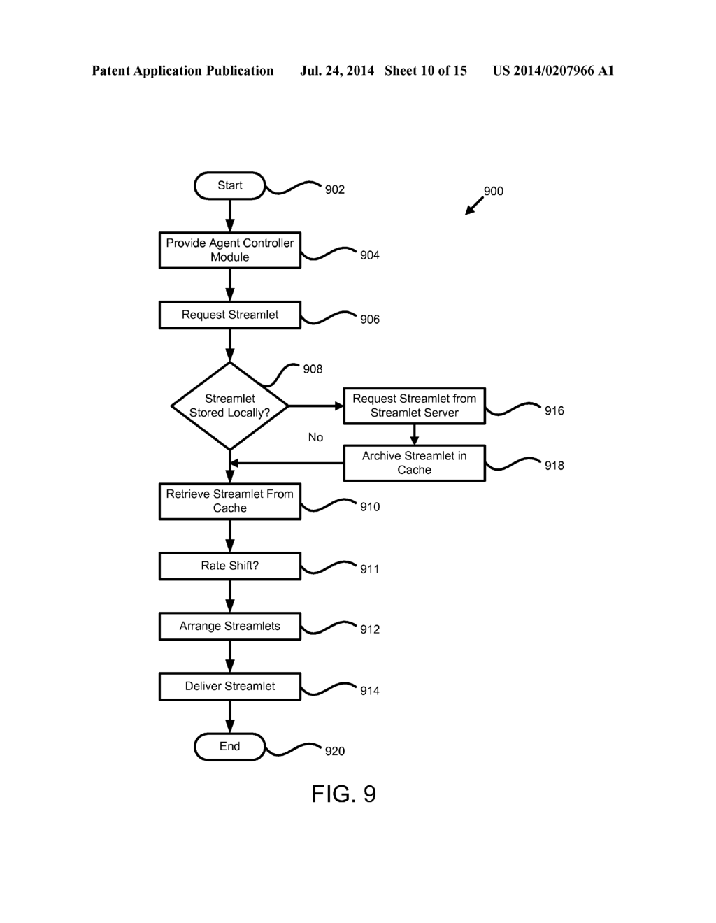 APPARATUS, SYSTEM, AND METHOD FOR MULTI-BITRATE CONTENT STREAMING - diagram, schematic, and image 11