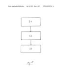 Method and Apparatus for Provisioning a Transport Service in a     Multi-Domain Multi-Layer Network diagram and image