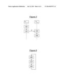 Method For Synchronising A Server Cluster And Server Cluster Implementing     Said Method diagram and image