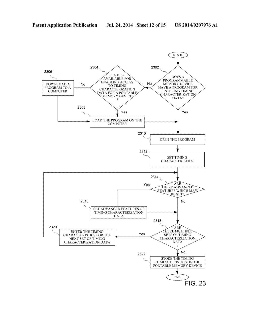 CONFIGURABLE LIGHT TIMER AND METHOD OF RECEIVING DATA TO CONTROL THE     OPERATION OF A CONFIGURABLE LIGHT TIMER - diagram, schematic, and image 13