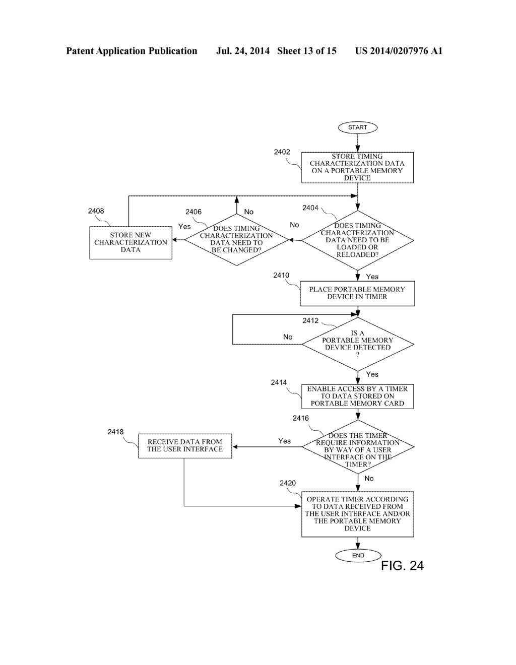 CONFIGURABLE LIGHT TIMER AND METHOD OF RECEIVING DATA TO CONTROL THE     OPERATION OF A CONFIGURABLE LIGHT TIMER - diagram, schematic, and image 14