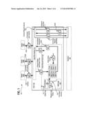 APPARATUS FOR MULTIPLE BUS MASTER ENGINES TO SHARE THE SAME REQUEST     CHANNEL TO A PIPELINED BACKBONE diagram and image