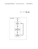 APPARATUS FOR MULTIPLE BUS MASTER ENGINES TO SHARE THE SAME REQUEST     CHANNEL TO A PIPELINED BACKBONE diagram and image