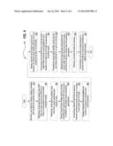 APPARATUS FOR MULTIPLE BUS MASTER ENGINES TO SHARE THE SAME REQUEST     CHANNEL TO A PIPELINED BACKBONE diagram and image