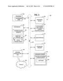 APPARATUS FOR MULTIPLE BUS MASTER ENGINES TO SHARE THE SAME REQUEST     CHANNEL TO A PIPELINED BACKBONE diagram and image