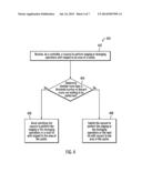 PERFORMING STAGING OR DESTAGING BASED ON THE NUMBER OF WAITING DISCARD     SCANS diagram and image