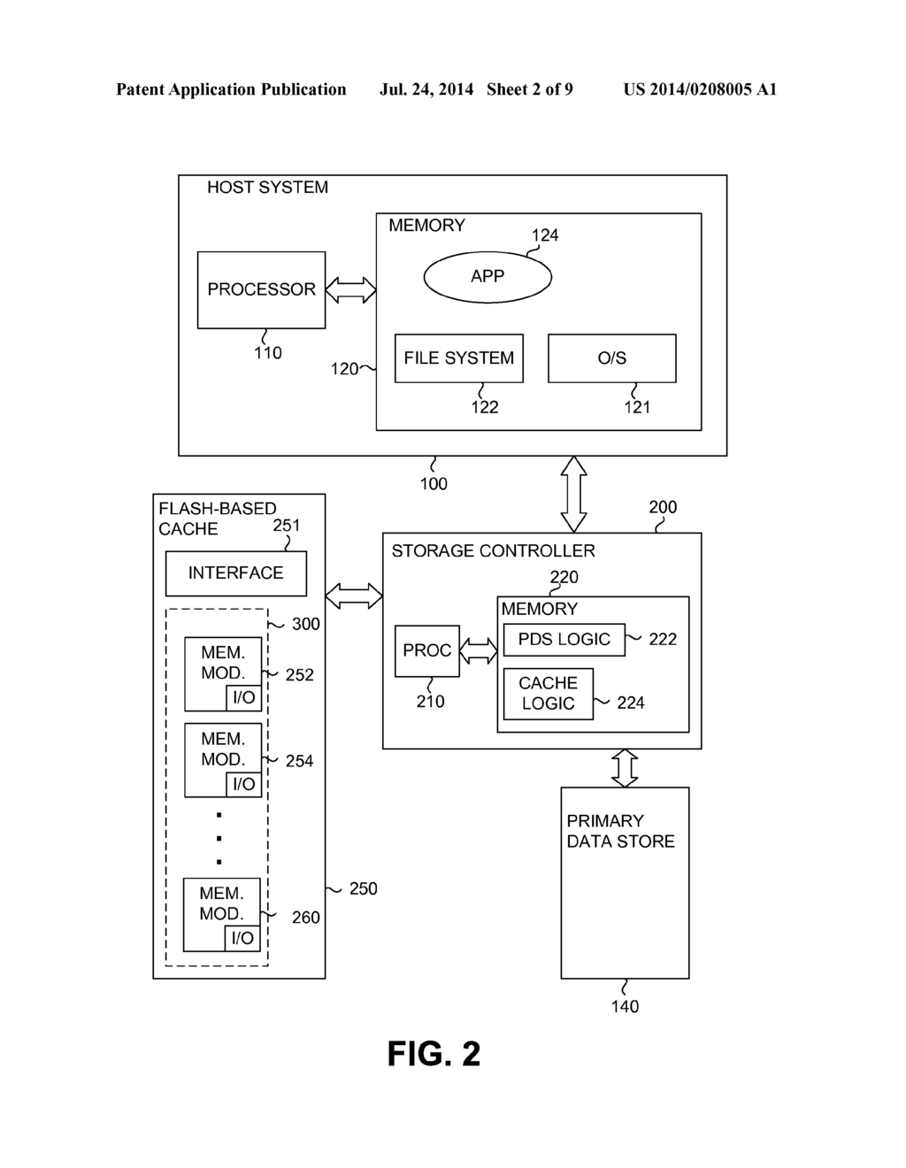 System, Method and Computer-Readable Medium for Providing Selective     Protection and Endurance Improvements in Flash-Based Cache - diagram, schematic, and image 03