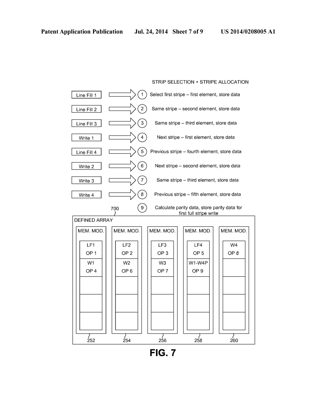 System, Method and Computer-Readable Medium for Providing Selective     Protection and Endurance Improvements in Flash-Based Cache - diagram, schematic, and image 08