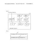 STORAGE SYSTEM diagram and image