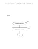 STORAGE SYSTEM diagram and image