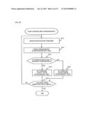 STORAGE SYSTEM diagram and image