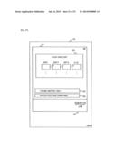 STORAGE SYSTEM diagram and image