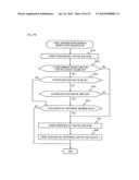 STORAGE SYSTEM diagram and image