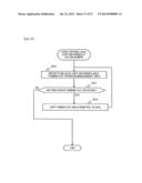 STORAGE SYSTEM diagram and image