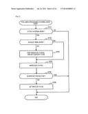 STORAGE SYSTEM AND CONTROL METHOD FOR STORAGE SYSTEM diagram and image