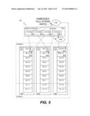 System and Methods for Performing Embedded Full-Stripe Write Operations to     a Data Volume With Data Elements Distributed Across Multiple Modules diagram and image