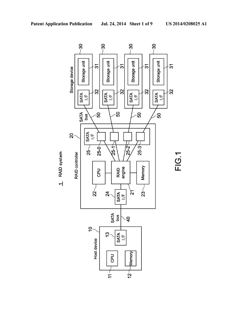 RAID CONTROLLER AND COMMAND PROCESSING METHOD THEREOF - diagram, schematic, and image 02