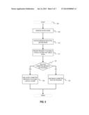 MANAGING METADATA FOR LOGICAL VOLUME MANAGERS diagram and image