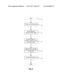 MANAGING METADATA FOR LOGICAL VOLUME MANAGERS diagram and image