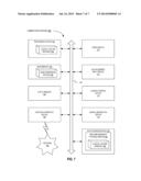 MANAGING METADATA FOR LOGICAL VOLUME MANAGERS diagram and image