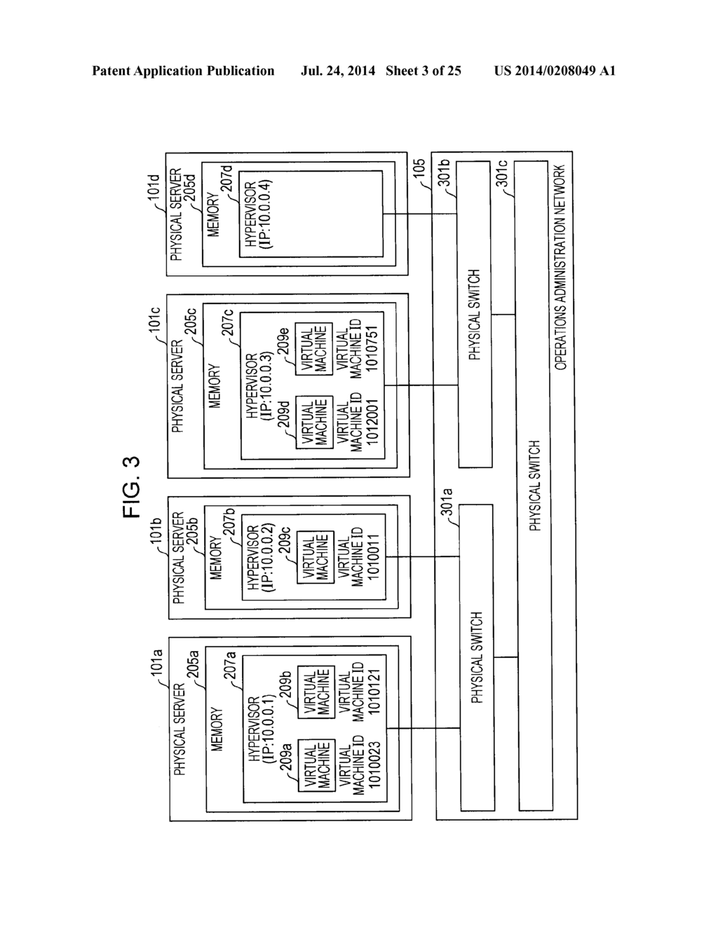 APPARATUS AND METHOD FOR MIGRATING VIRTUAL MACHINES - diagram, schematic, and image 04