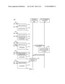 OUT-OF-MEMORY AVOIDANCE IN DYNAMIC VIRTUAL MACHINE MEMORY ADJUSTMENT diagram and image